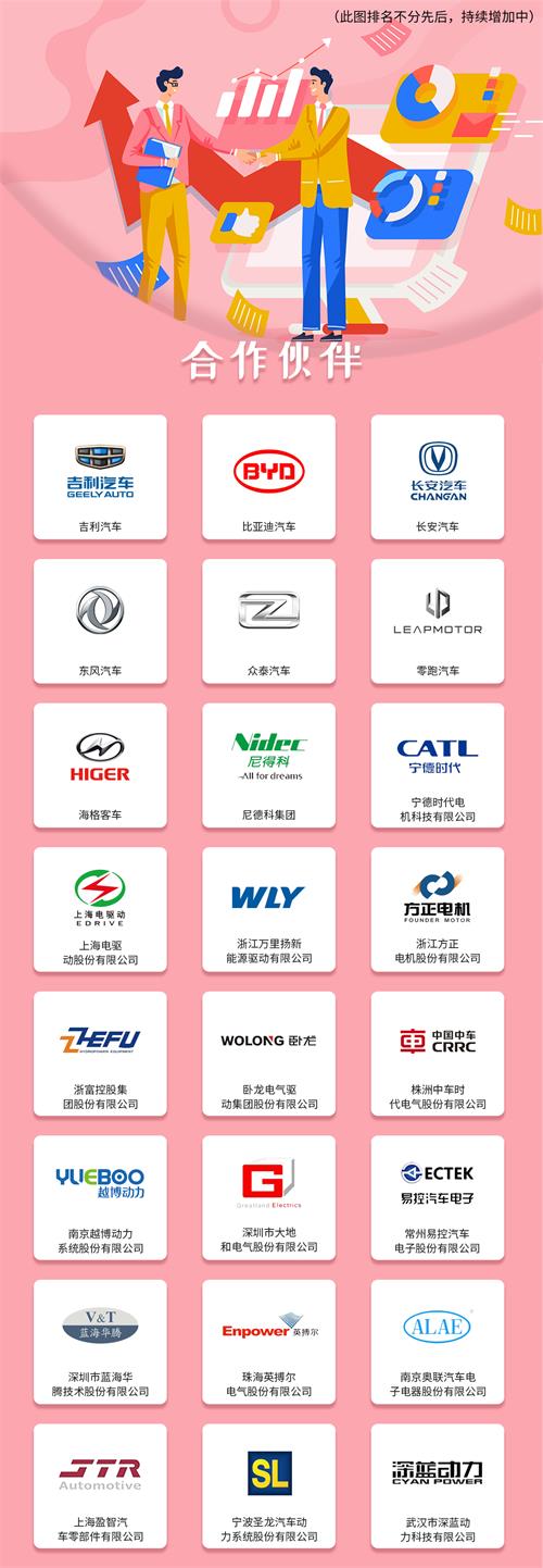 1657694799575255.jpg 新能源汽車.jpg