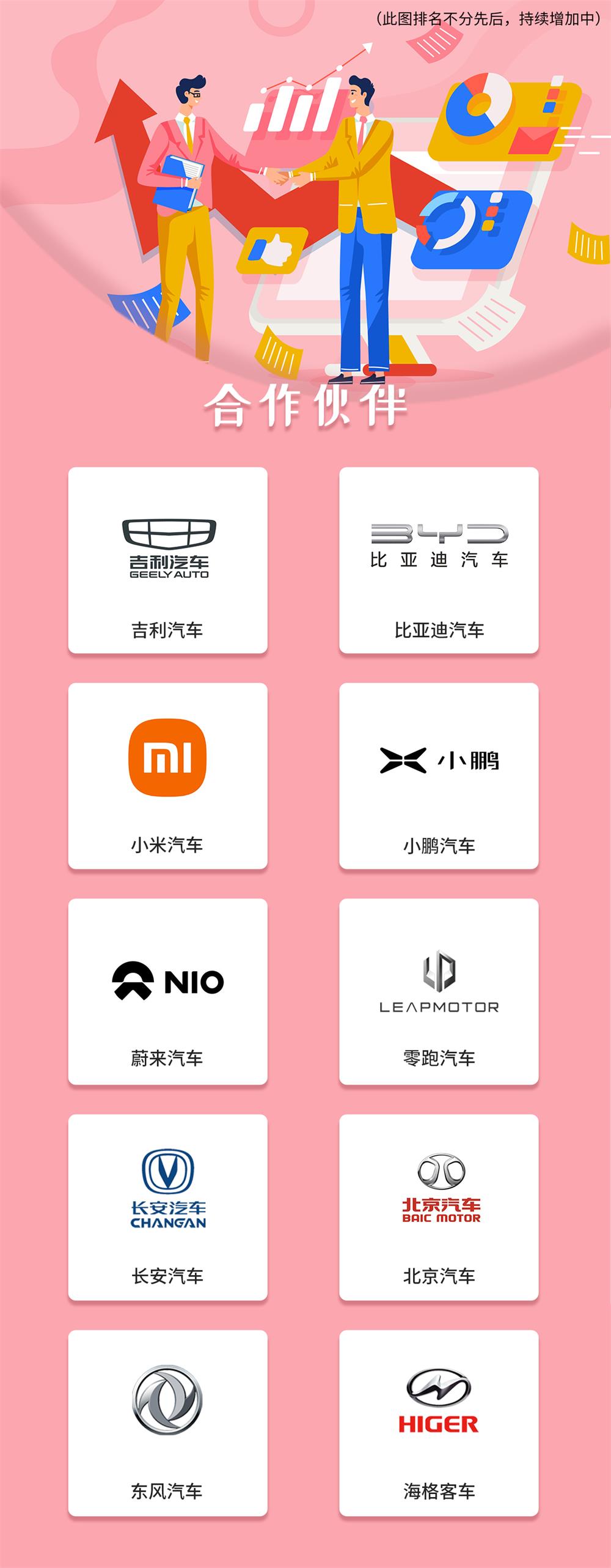 1704434246879745.jpg 新能源汽車(chē)-1(3).jpg